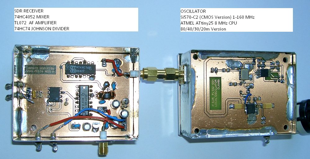SDR receiver and oscillator